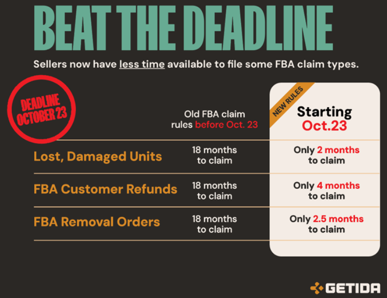fba returns update_single image